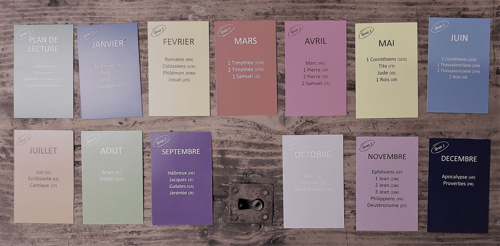 Comment motiver votre Église à lire la Bible en 2021?